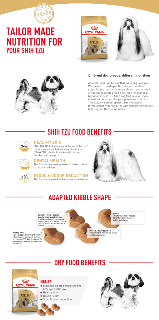 Royal Canin Shih Tzu Adult 1.5kg The Best Dog Food in Sri Lanka