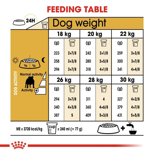 Bulldog Adult 3kg