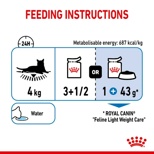 Light Weight Care Thin Slices In Jelly 12 X 85G