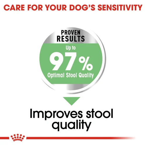Maxi Digestive Care 3KG
